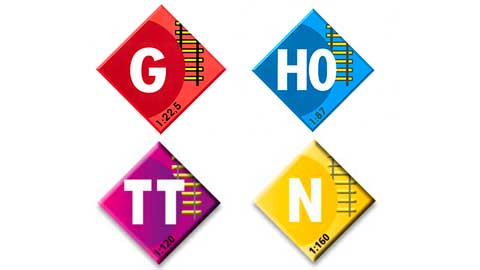 Масштабы и типоразмеры в железнодорожном моделизме