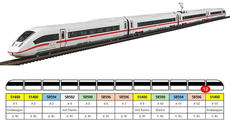 PIKO 51402
